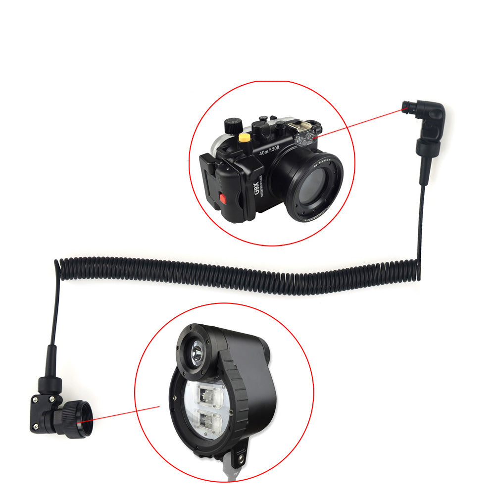 Fiber Optic Cable OR-1