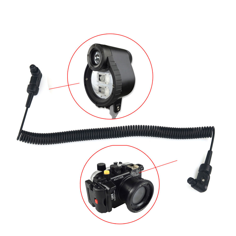 Fiber Optic Cable OR-2